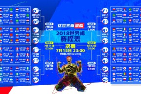 国际铁人三项超级赛：强风影响赛段排序，国际铁人三项联盟官网